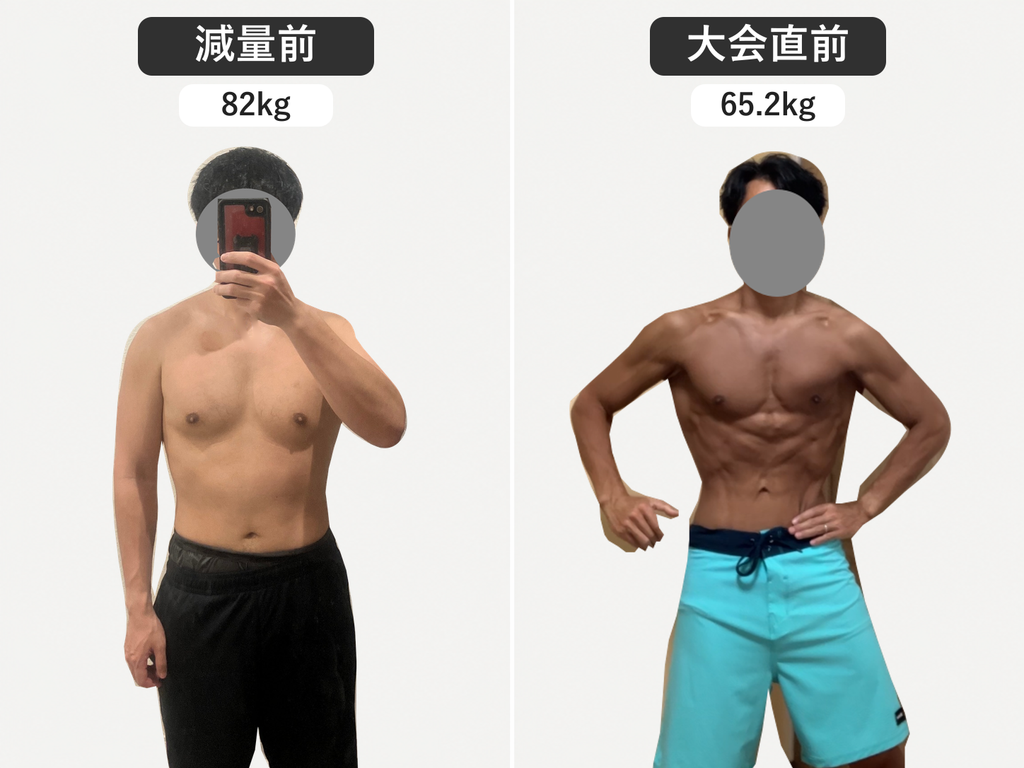 減量開始時と大会直前の身体の比較